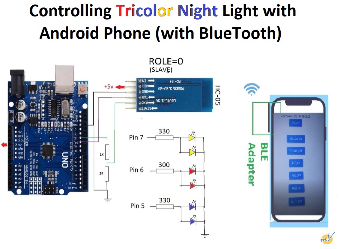 How to make a night light with Bluetooth control and three colors? milivolt.news/post/how-to-ma… 

#androidapp #androidprogramming #flutter #flutterdev #led #Bluetooth #BluetoothConnectivity #Bluetoothイヤホン #hc05 #arduino