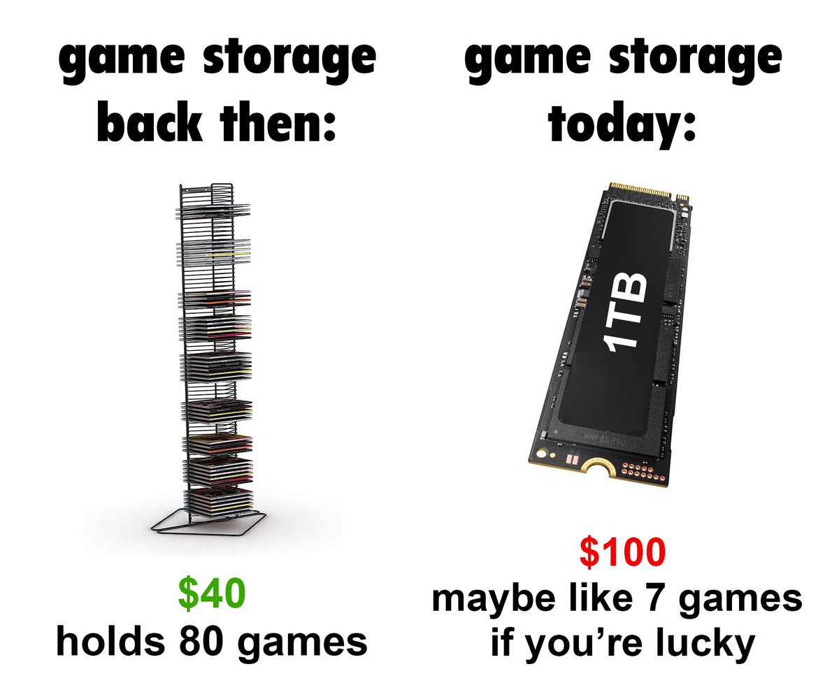 inflation is craaaaazy