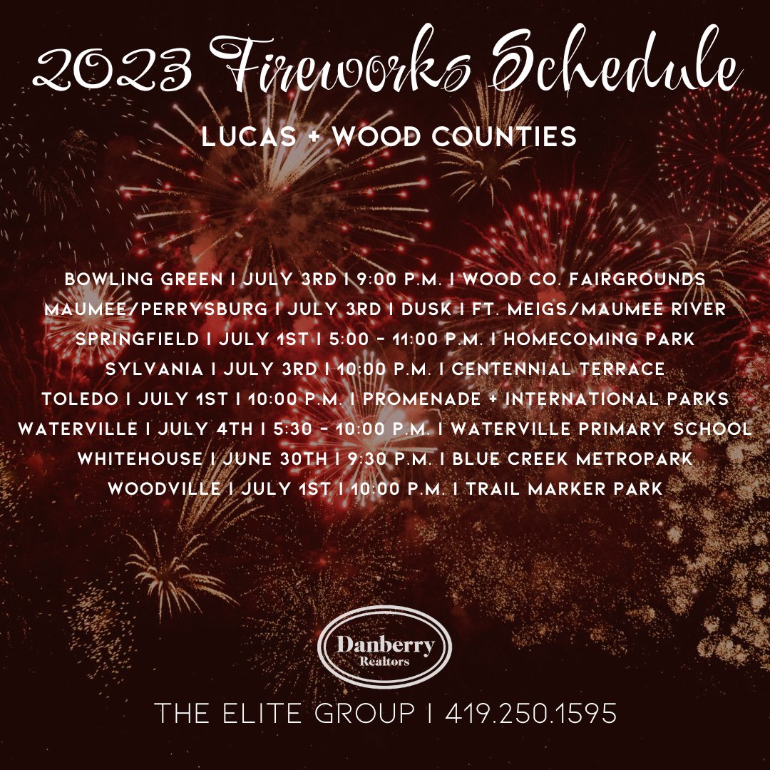 Independence Day is right around the corner and we can't wait for the excitement, grilled delicacies, and firework extravaganzas! 🎆 📲 bit.ly/46lQduy #FourthOfJuly #TheDanberryCo