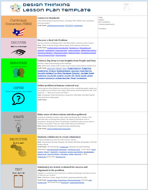 TCEA's tweet image. Wondering how to encourage #STEAM / STEM in all content areas, as well as ensure relevance of Maker Movement, 3D printing and coding? Try design thinking.

sbee.link/4gyn3pcw9d  @tceajmg
#stem #stemchat #educoach