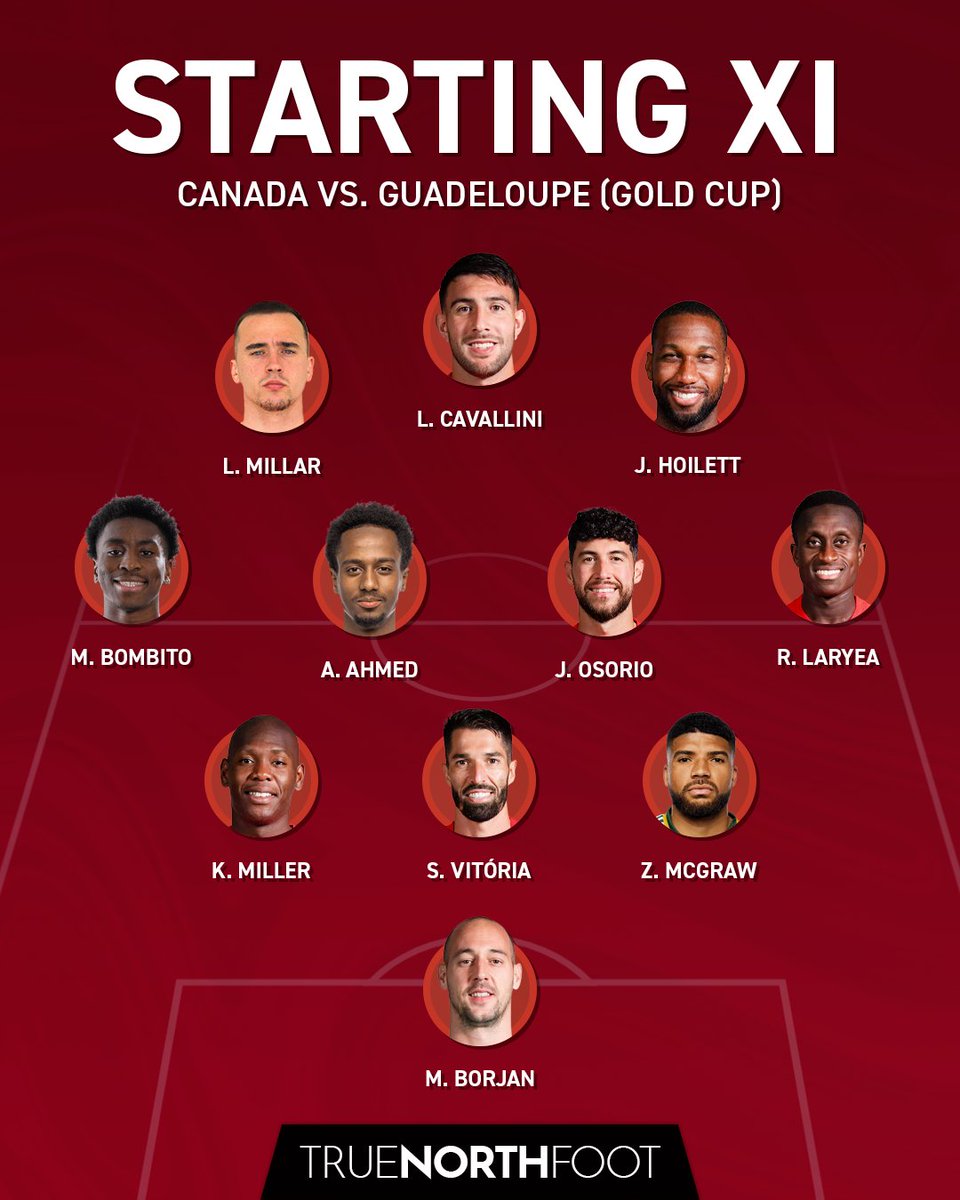 The formation for tonight’s Gold Cup match! What do you think?

#CanMNT