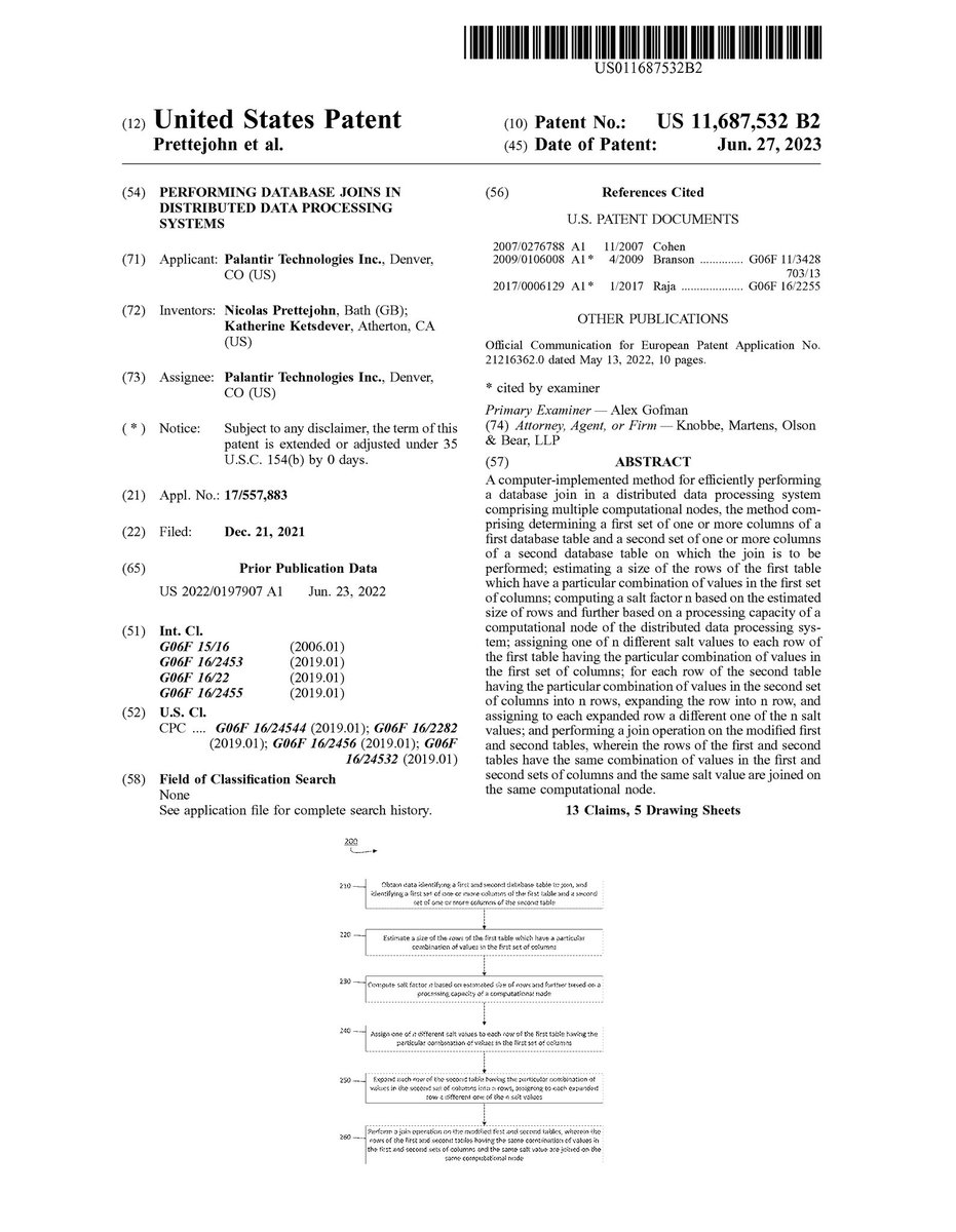 $PLTR Technologies has been awarded US Patent 11,687,532 B2. This innovation enhances database join operations in distributed data processing systems, making them more efficient. Kudos to Nicolas Prettejohn and Katherine Ketsdever for this impressive tech advancement! #Palantir…