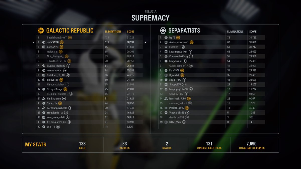 131 killstreak with Yoda
