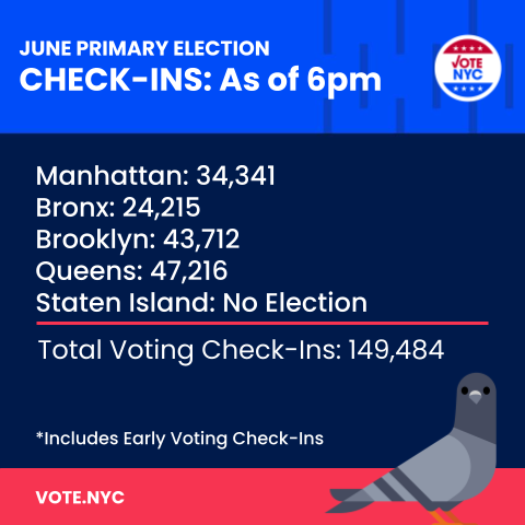 NYC Board of Elections (@BOENYC) on Twitter photo 2023-06-27 22:25:31