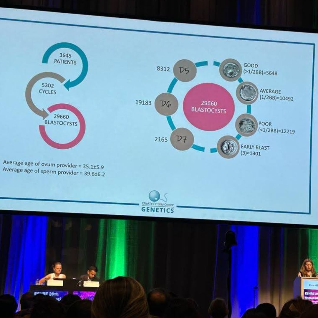 CReATe Research Program tweet media