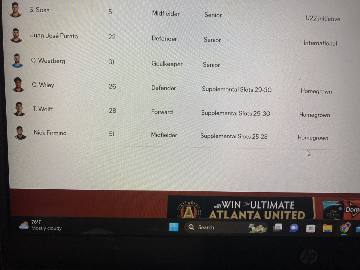 Soooo… this might be a mistake that someone’s going to quickly and quietly fix, but Nick Firmino shows up on the first team roster as a homegrown. There hasn’t been an announcement as far as I know #atlutd