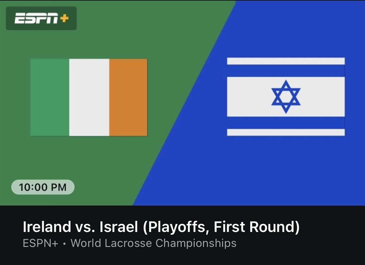 Irish Consulate NYC (@irelandinny) on Twitter photo Ireland are undefeated at the 2023 <a href="/WorldLacrosse/">World Lacrosse</a> Men’s Championship in San Diego! Tonight <a href="/IrelandLacrosse/">Ireland Lacrosse</a> play Israel in the first playoff round at 10PM EST – tune into the game on ESPN+ at the link below. ⬇️
🔗: espn.com/espnplus/colle… Ireland are undefeated at the 2023 <a href="/WorldLacrosse/">World Lacrosse</a> Men’s Championship in San Diego! Tonight <a href="/IrelandLacrosse/">Ireland Lacrosse</a> play Israel in the first playoff round at 10PM EST – tune into the game on ESPN+ at the link below. ⬇️
🔗: espn.com/espnplus/colle…