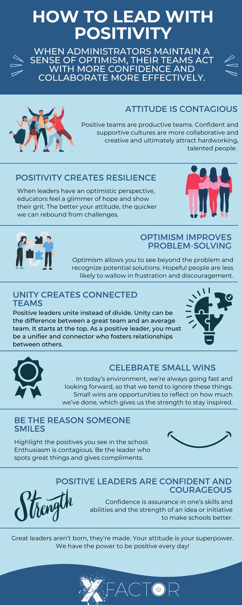 Principal Project (@principalproj) on Twitter photo How does your positive leadership help shape your school culture?
(Via leader <a href="/MatthewXJoseph/">Dr. Matthew X. Joseph</a>) How does your positive leadership help shape your school culture?
(Via leader <a href="/MatthewXJoseph/">Dr. Matthew X. Joseph</a>)
