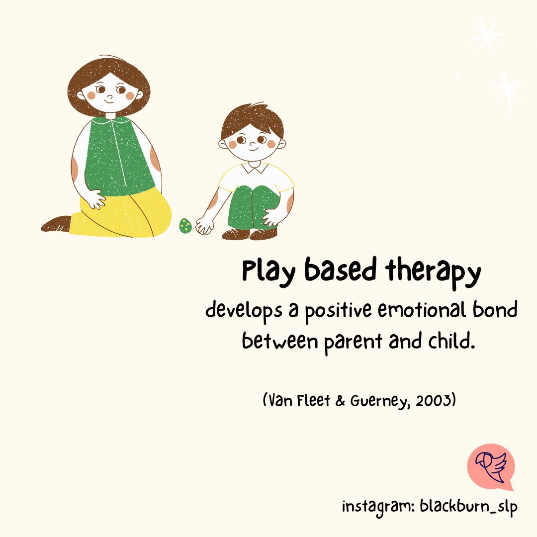 blackburn_slp's tweet image. What are the benefits of play based therapy? 

Play based therapy is shown to improve learn skills for children and mental health issues for adults.

(Gepp, 2022)

#speechtherapy #speechtherapymelb #playbased #playbasedtherapy