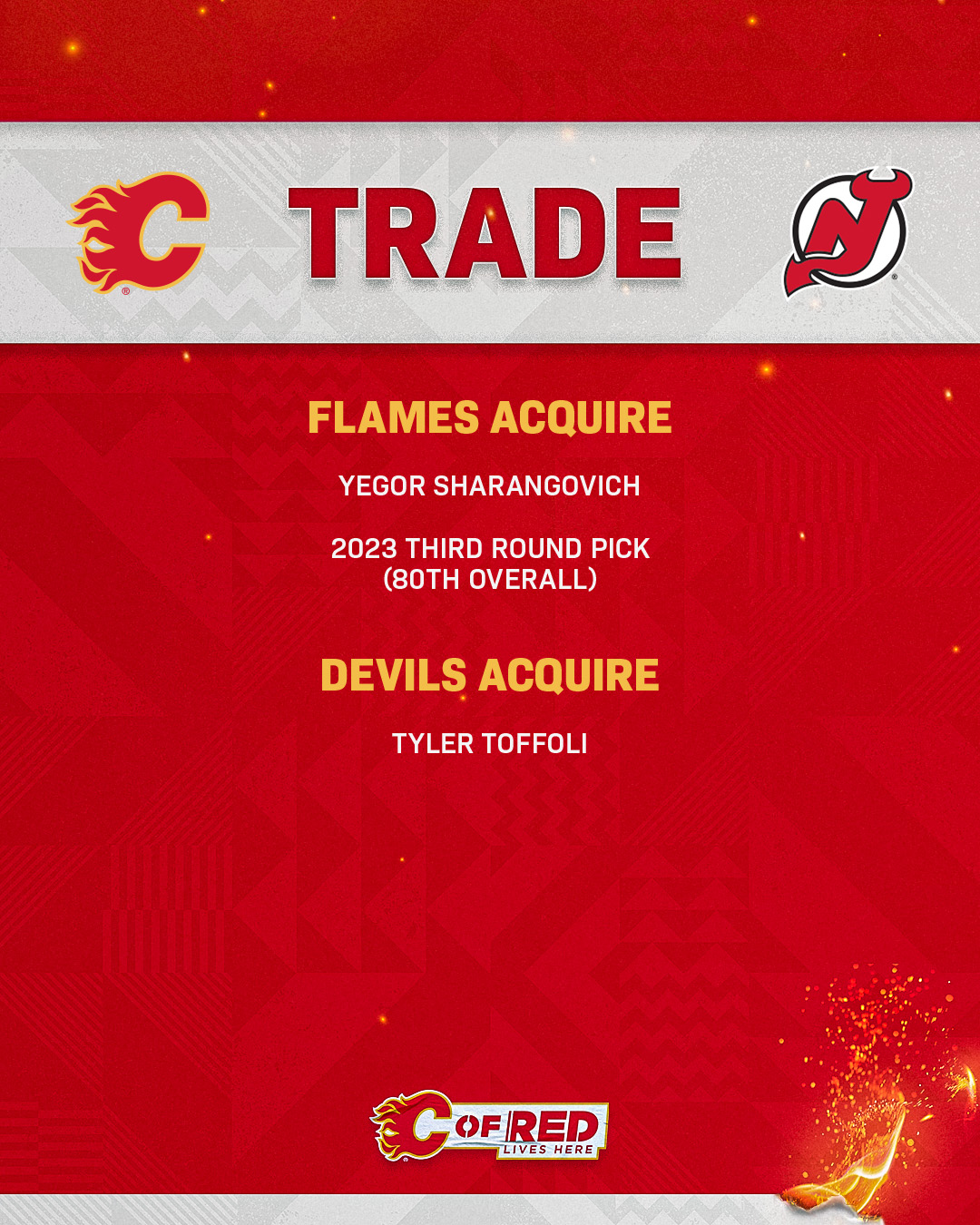 Devils Make Necessary Move Trading Sharangovich to the Flames - The New  Jersey Devils News, Analysis, and More