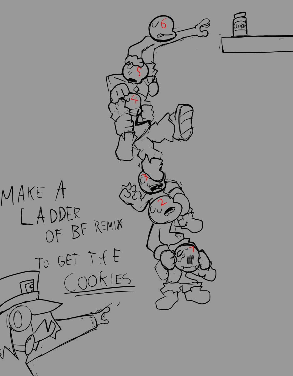 YetAnotherFSIDE's tweet image. 