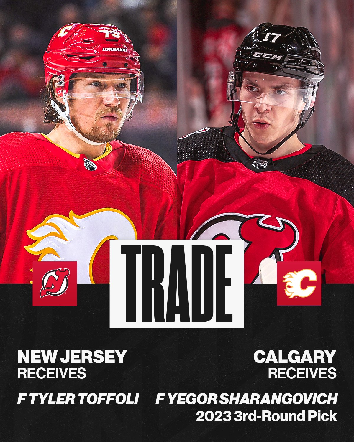 Analysis of the Calgary Flames trade for Tyler Toffoli