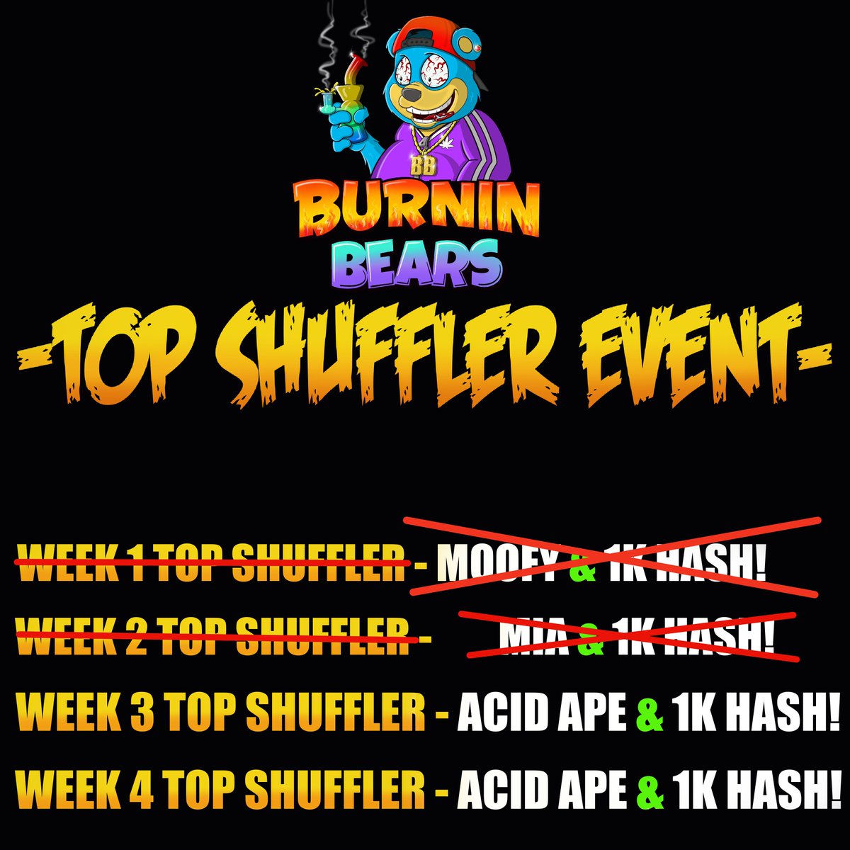 NFTSandMan's tweet photo. Congrats to the winners! go to the Higher Ape Circle discord and create a ticket ad we'll get you hooked up. :)  Who's going to win this week? https://t.co/VORx4V1Nld