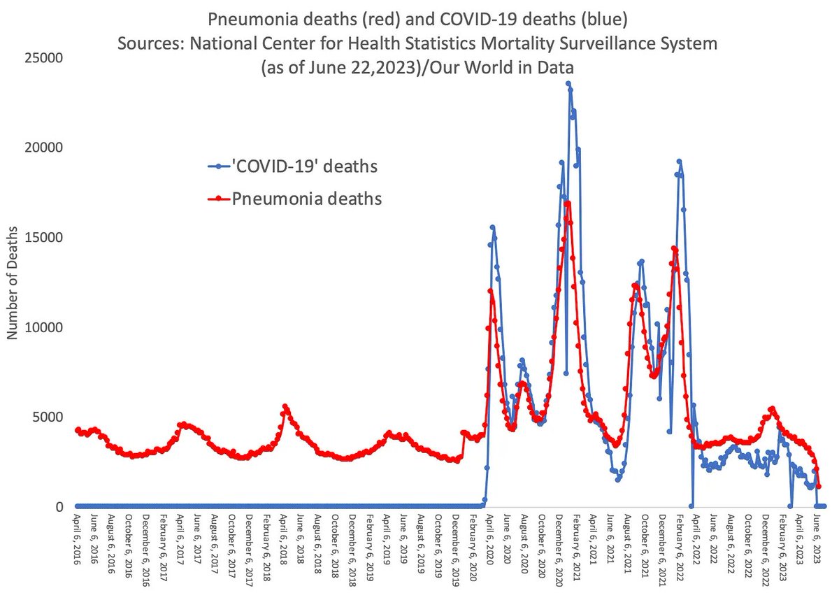 The BOOMS 💥💥💥just keep coming

jessicar.substack.com/p/what-is-a-co…