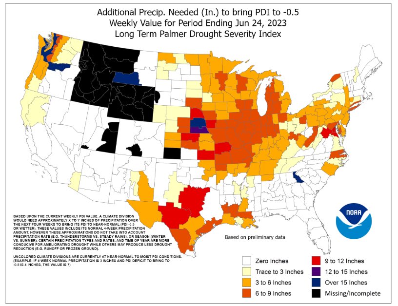 Market Minute LLC tweet media
