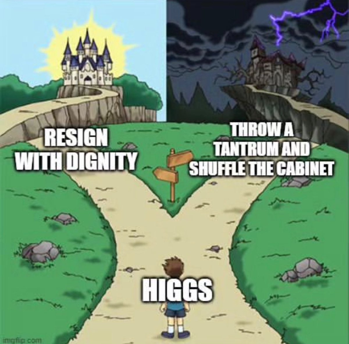 <a href="/premierbhiggs/">Blaine Higgs</a> <a href="/KathyBockus/">AsKathyseesit</a>