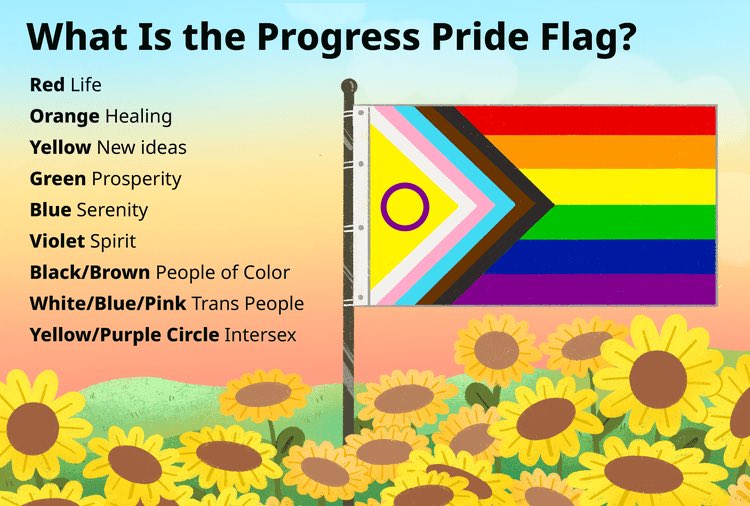 <a href="/TheBreakdownAB/">The Breakdown</a> For anyone who wants to know what the colors on the pride flag ACTUALLY mean.