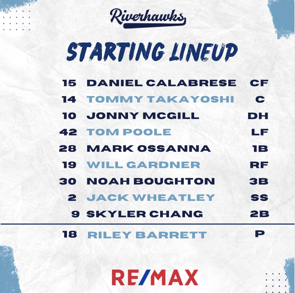EdmRiverhawks's tweet image. Home Sweet 🏠

The Hawks are back in action in Edmonton for a 6 game homestand that begins tonight as we take on the @bhambells !!

Reminder that it is Toonie Tuesday tonight: 
💲Buy one grandstand ticket and get the second for only $2!
💲Hotdogs are only $2 at the concessions!