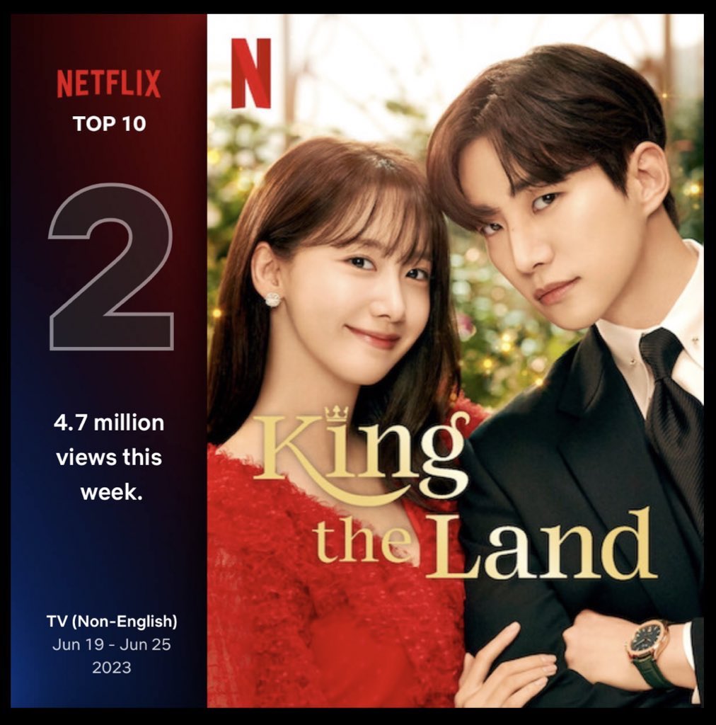 King the Land: a hit Netflix Korean drama about workplace love and