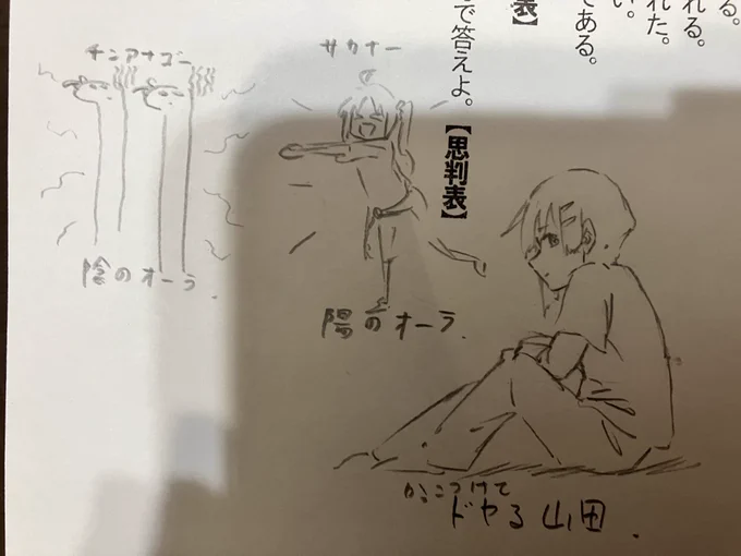 テスト中の落書き