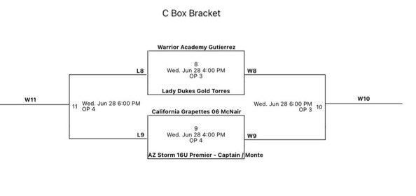 Today was a great test and I passed. I was able to come back a pitch well!  I’ve got more work to do!  Back at it tomorrow-Schedule below! <a href="/CBUSoftball/">California Baptist Softball</a> <a href="/msmithsb16/">🥎 MIKE SMITH 🥎</a> <a href="/ACUFirestorm/">Arizona Christian Athletics</a> <a href="/BiolaSoftball/">Biola Softball</a> <a href="/AztecSoftball/">San Diego State Softball</a> <a href="/Fullerton_SB/">Titans Softball</a> <a href="/carriewebber14/">もえち.🌸</a> <a href="/USDSoftball/">San Diego Softball</a>
