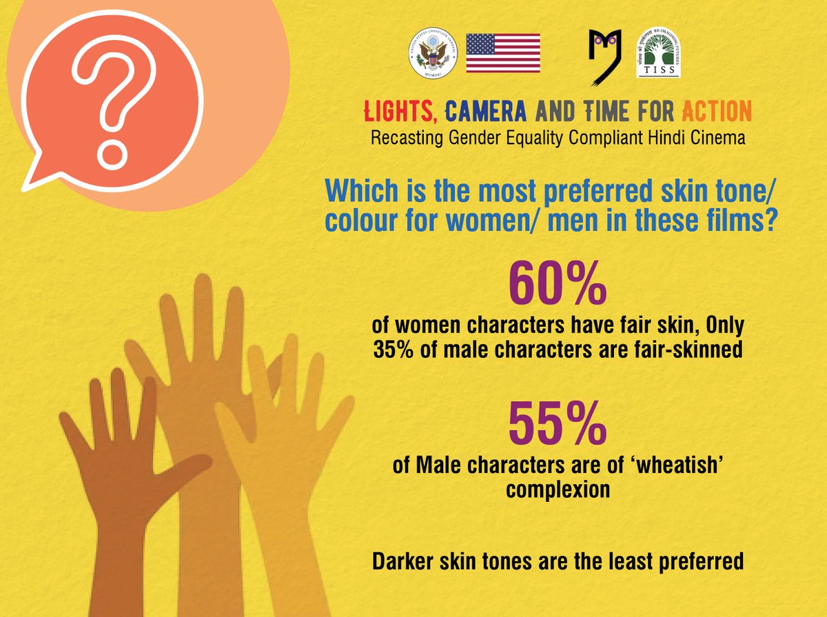 Most preferred skin colour? 
See what our study found out..

#tissmumbai #gender #report #usconsulate #usconsulatemumbai #film #filmmaking #cinema #cinéma #genderinequality #genderincinema #women #skincolour #womeninfilm #queer #queerness #queerfilm #lgbt #lgbtq #fairskin #colour