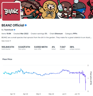 benjibenimoto's tweet photo. Is this the End Game for @Azuki???

Stay tuned...

#notfud https://t.co/1J351PYTL1