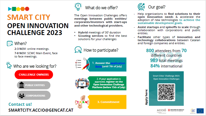 TPE_SmartCity's tweet photo. ๐ Seeking a #PublicEntity to lead our Open Innovation Challenge at #SCEWC in stunning #Barcelona! Join this remarkable #B2B platform that rivals renowned European #innovation events.
Learn more: https://t.co/lkCo5juLS0 #openinnovation #SCEWC2023 @SmartCityexpo https://t.co/Vj5HhjQPpj
