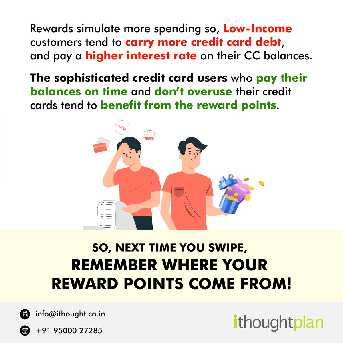Where do your credit card reward points come from?

#creditcard #banks #rewardpoints #cibilscore