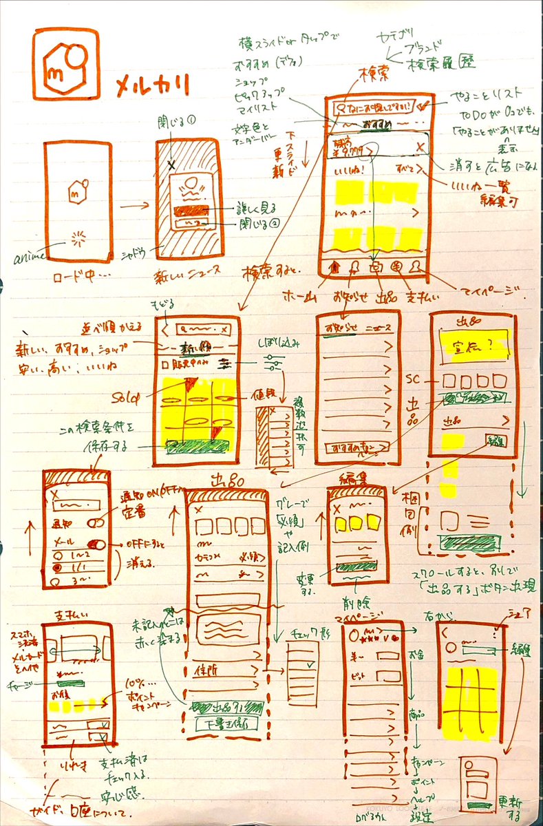 hm_appdesign's tweet image. 寝る前にアプリスケッチしたやつ
メルカリのUIは良いと聞くのでやってみた。
完全自分用なので見やすさ皆無ですが。
・テキストやボタンの色使いの必然性
赤→決定的な操作、開いているタブ、通知、絞り込み
灰→記入例、チェック欄
・欲しい情報、機能ほどすぐ見つけれる(階層の整理)