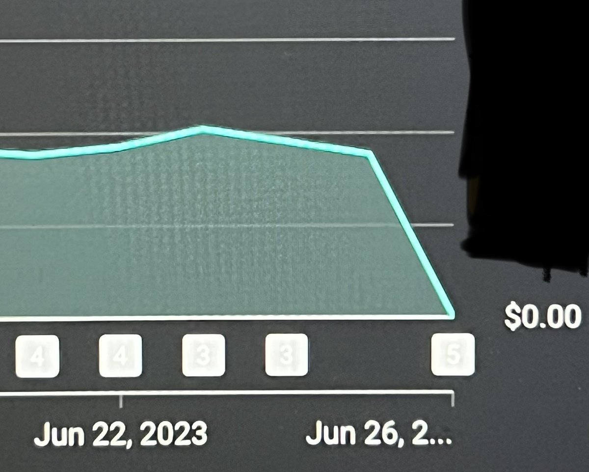 Lenear Boyd tweet media
