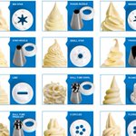 ソフトクリームの形って、こんなに種類があったの!？ソフトクリームマシンのノズルを見るだけで楽しめる!