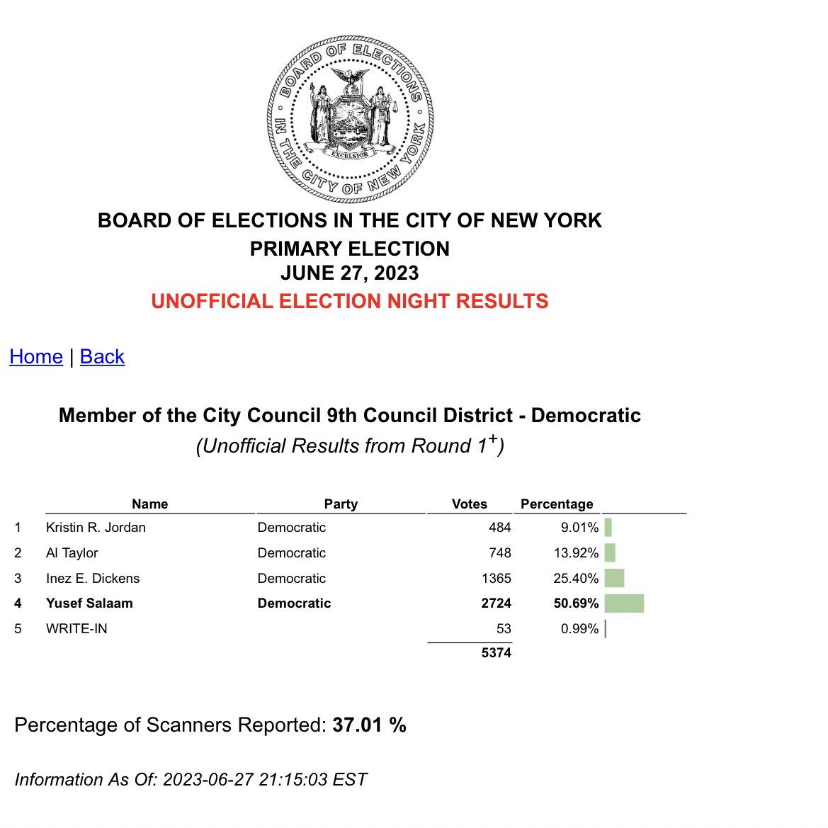 New York City Council Calendar 
