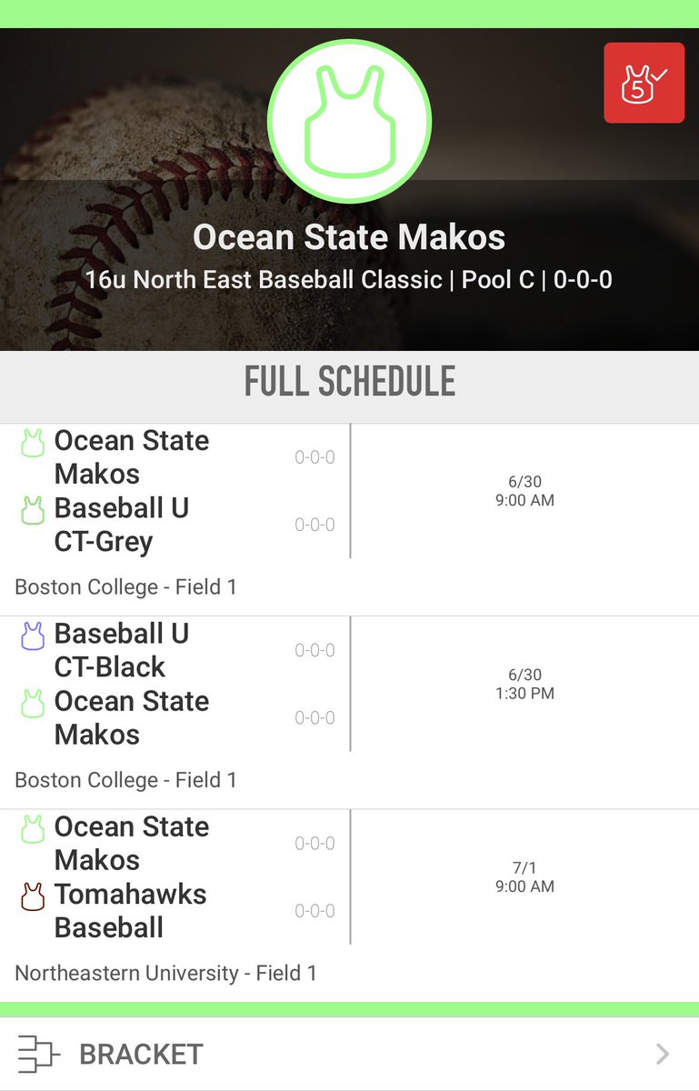 Excited to get back to work with @OS_Makos this weekend. @PG_Uncommitted @BUncommitted @ClemsonBaseball @PBR_NewEngland @uribaseballclub @SalveBaseball @_BryantBaseball @BSUbaseball @UConnBSB @RWesty25 @BCBirdBall @NU_Bsb_Recruits