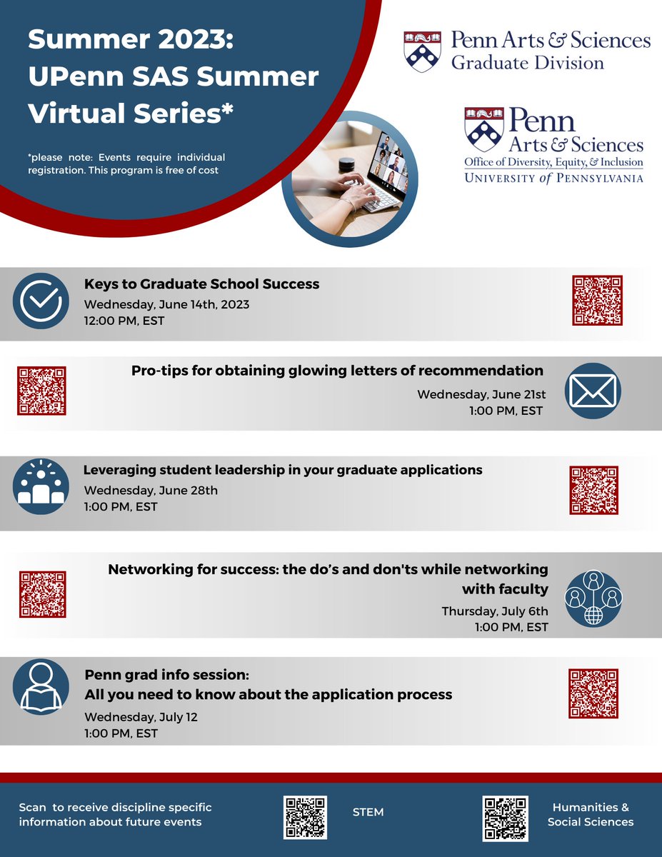Registration is open for Workshop #3 of our Summer Virtual Series. During this session we will talk about leadership roles, and embracing those experiences in grad applications & beyond. #phd #phdlife #diversifythephd @PennSAS @umbc_lsamp @CienciaPR upenn.zoom.us/meeting/regist…