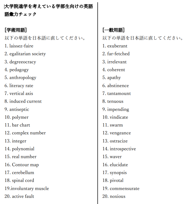 tweet_taiki's tweet photo. 学部１年の方から、「将来、院進を考えているのですが英語力は足りているかわかりません。簡単にチェックしたいです」といわれたので、↓のようなのをつくってあげました。 https://t.co/WhQDdiKYcc