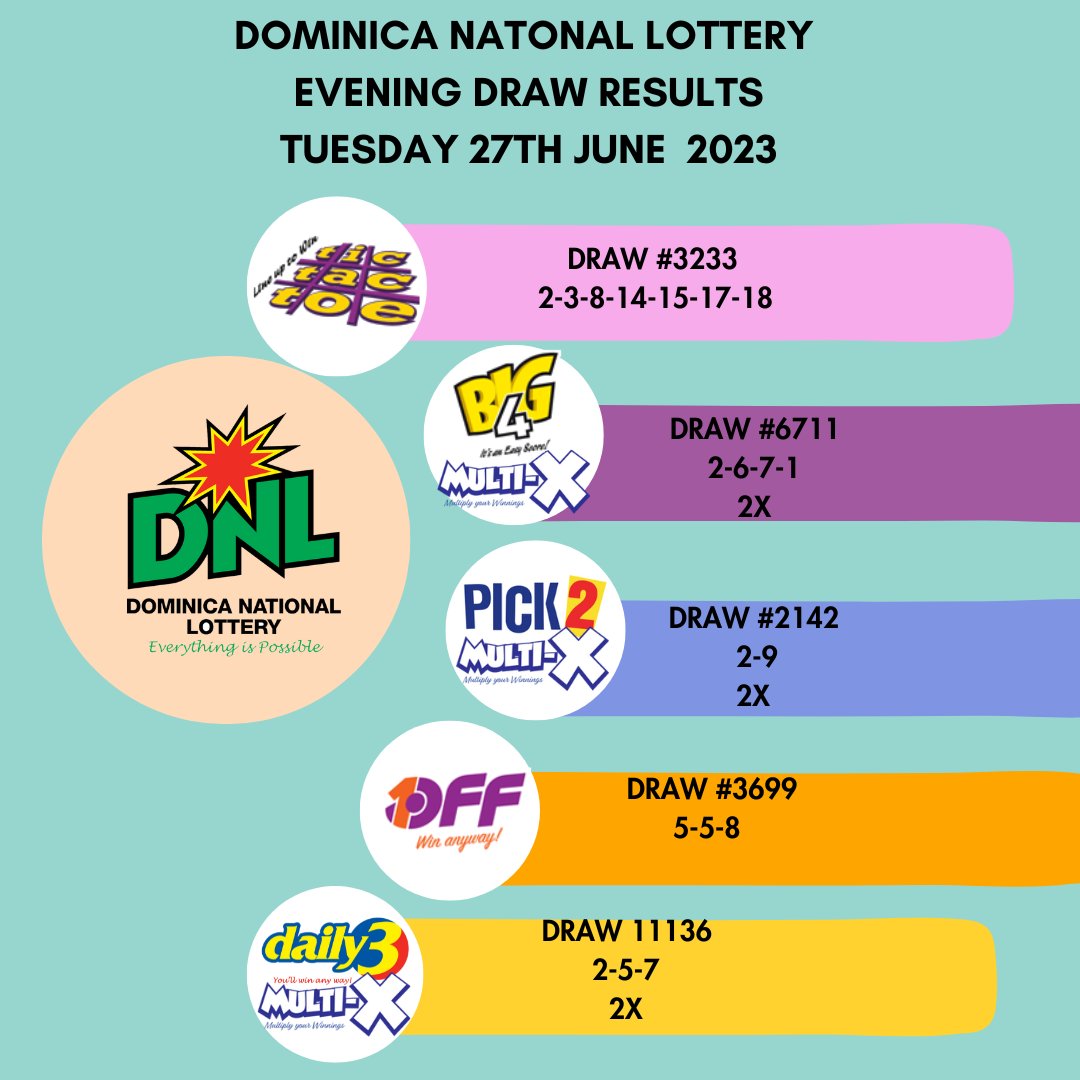 Dominica National Lottery (@DominicaLottery) on Twitter photo 2023-06-28 01:28:40