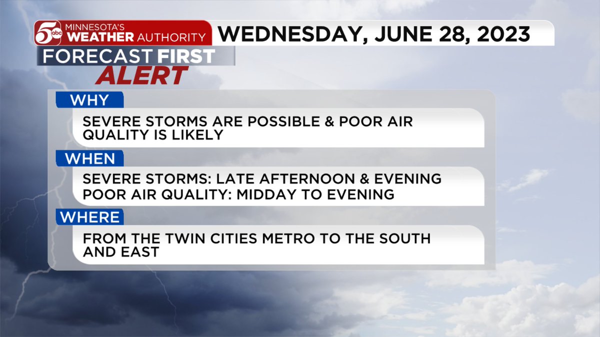 Minnesota's Weather Authority has a Forecast First Alert for Wednesday. This is a new way to highlight days where the weather could have more of an impact, and you can plan around it.

Here's a quick rundown of what to expect tomorrow. Details are in this thread (1/5) https://t.co/tRpt6JqPli