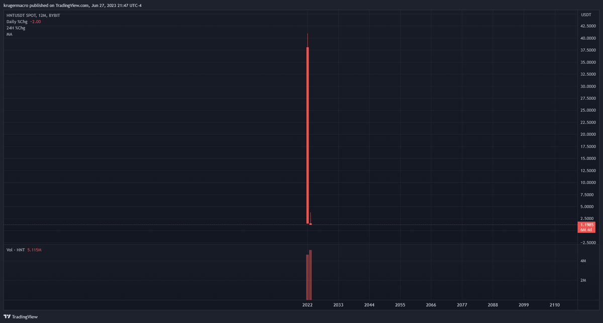 Alex Krüger tweet media