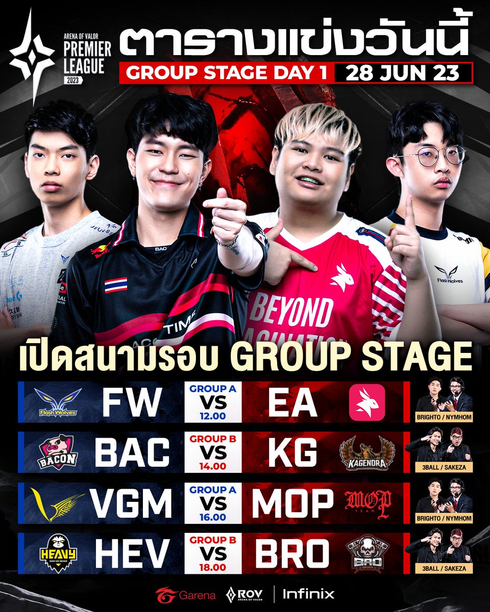 Garena RoV Thailand on Twitter: 