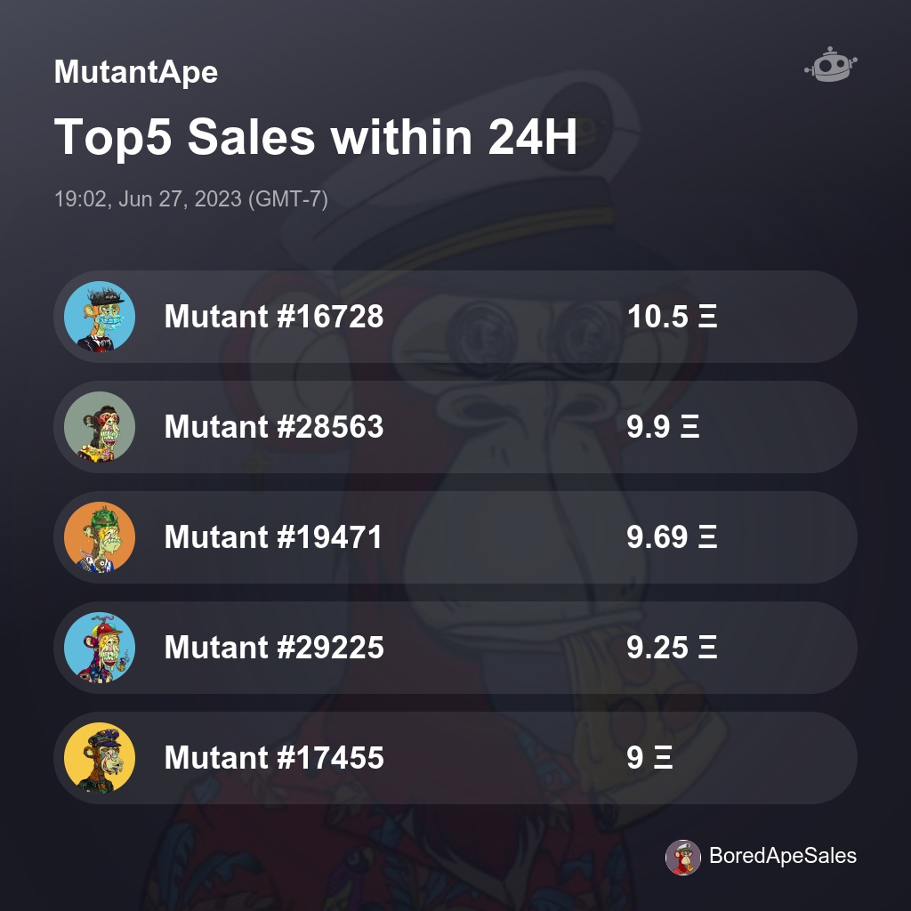 MutantApe Top5 Sales within 24H [ 19:02, Jun 27, 2023 (GMT-7) ] #MAYC #MutantApe
