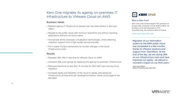 With VMware Cloud on AWS, Kem One was able to migrate to the public cloud with minimum downtime and without rewriting non-cloud-native applications. Learn more about their successful hybrid cloud strategy. #VMware #CloudComputing #HybridCloud stuf.in/bbp3wm
