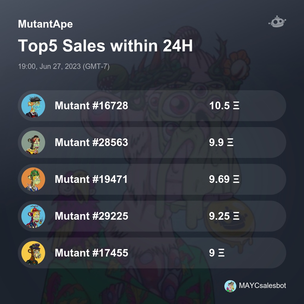 MutantApe Top5 Sales within 24H [ 19:00, Jun 27, 2023 (GMT-7) ] #MAYC #MutantApe