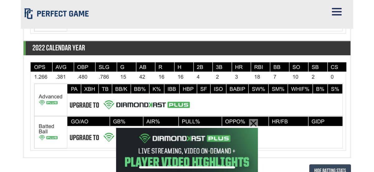 LantigaRaphael's tweet photo. @BUncommitted Raphael Lantigua 2024
OF
6.1 220lbs
6,9 60yard
99mph from the Of https://t.co/YH4xEe9njF