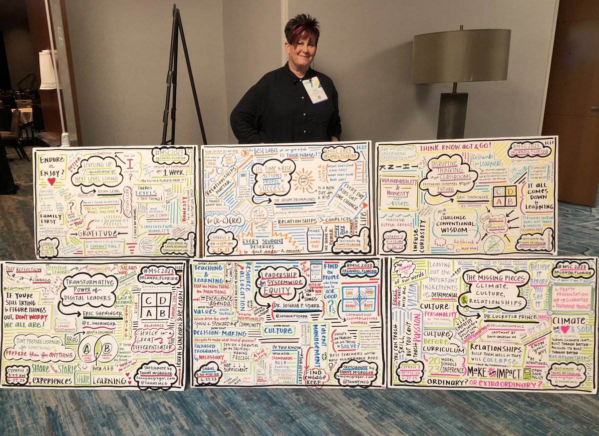 Six keynotes, six #sketchnotes. Thank you for this opportunity, @RigorRelevance. #MSC2023 @joshuapstarr