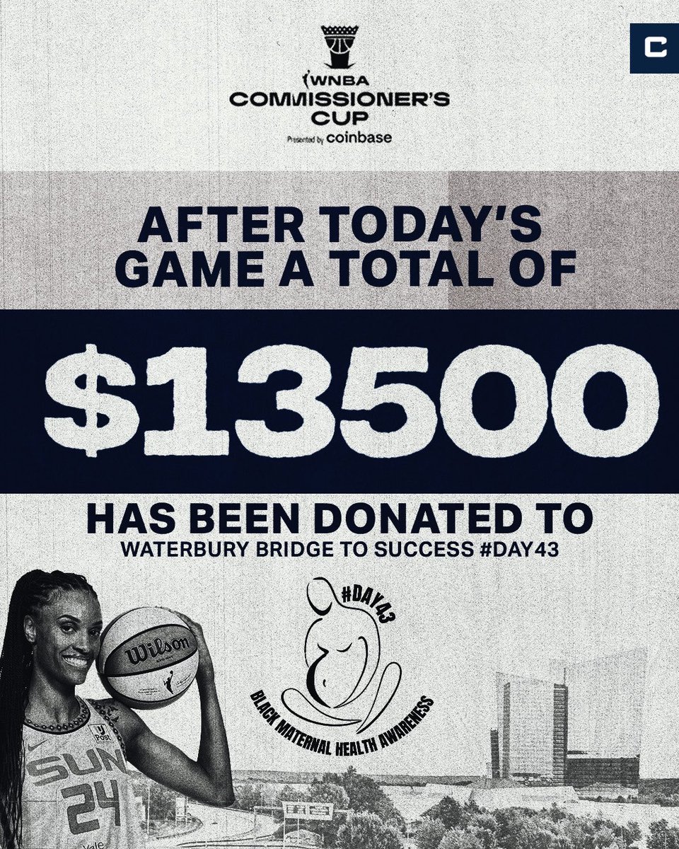 9 out of 10 #CommissionersCup games down…

$13,500 donated to @WaterburyBTS_ 🧡