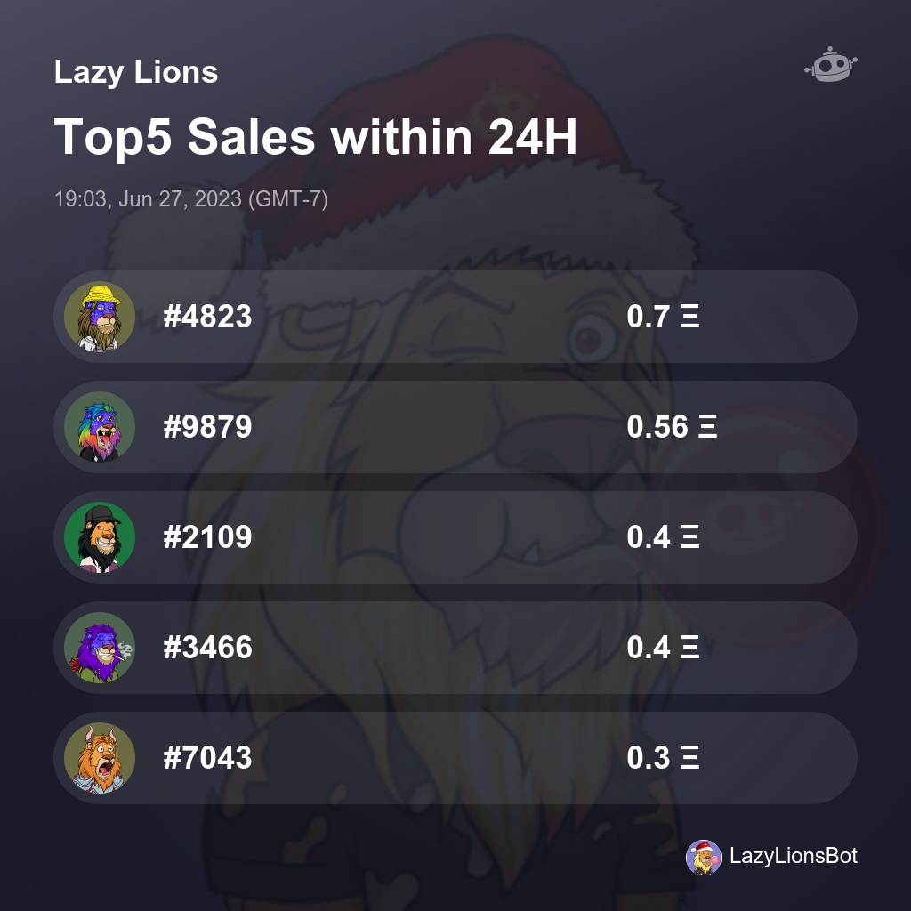 Lazy Lions Top5 Sales within 24H [ 19:03, Jun 27, 2023 (GMT-7) ] #LazyLions #ROAR