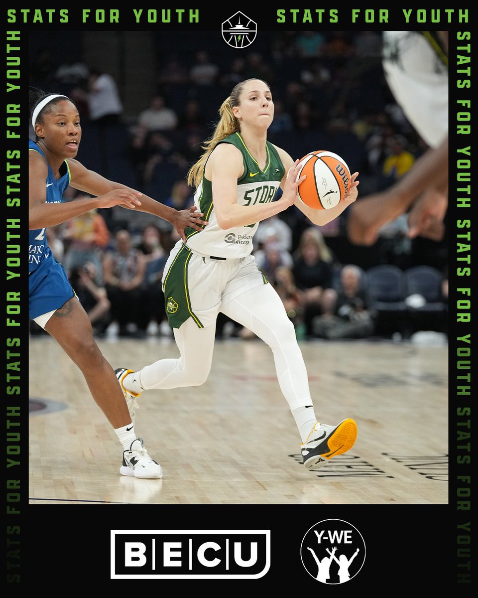 🤝 COMMUNITY ASSIST 🤝

We've assisted on 237 baskets this season, which means <a href="/BECU/">BECU</a> will donate $4,000 to <a href="/youngwomenpow/">Young Women Empowered</a>! 

#Force4Change