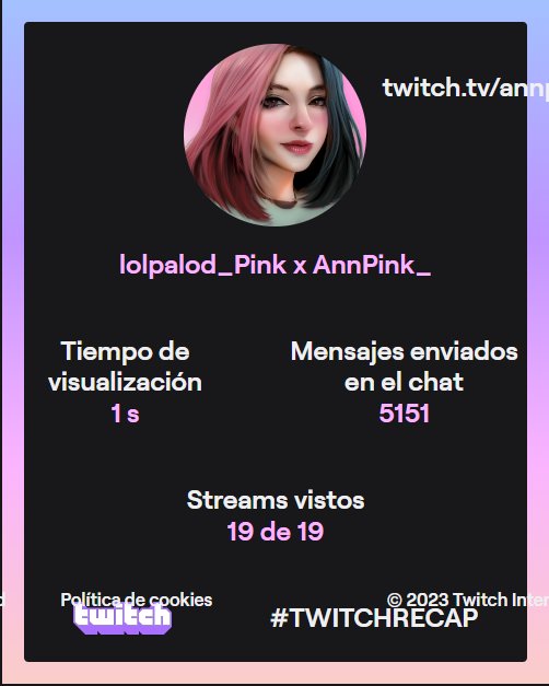 victorlolpink's tweet photo. Mi resumen del mes de Mayo en el canal de @AnnPink_ tarde pero apenas lo vi xd. #Annecdotico, #Annodadado #Annormal #TWITCHRECAP https://t.co/0TsqHADUtM