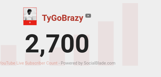 TyGoBrazyYT's tweet image. 2,700!
